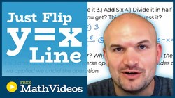 Graph the Inverse of a Function Instructional Video