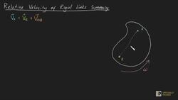 Relative velocity of rigid link summary Instructional Video