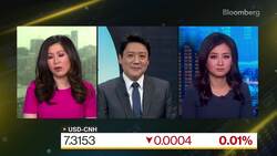 Lombard Odier Is 'Underweight' Chinese Government Bonds News Clip