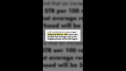 Will Airbnb bans actually help renters and buyers find a place to live? News Clip