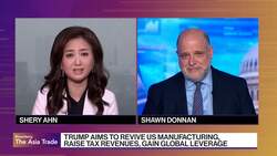 Trump's Tariffs Ignite Concerns About US Recession News Clip