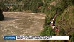 Canadian Pacific Railway Insulated From Trade Tensions, CEO Creel Says News Clip