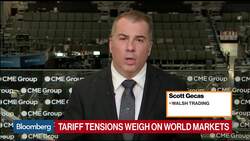 Downside Pressure on Stocks From Trump, Trade Tensions News Clip