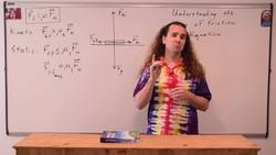 Understanding the Force of Friction Equation Instructional Video