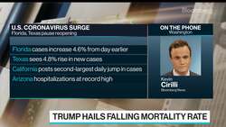 Battleground Voters Favor Trump on Handling of the Economy News Clip