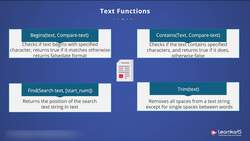 Salesforce Platform App Builder Certification Training - Functions Instructional Video