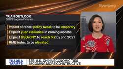 SEB: Risks Rising For Need To Start Fed Tapering Timetable Soon News Clip
