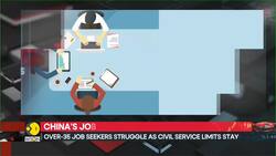 China’s workforce crisis: too young or too old? News Clip