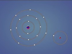 Forming Bonds: How Atoms Bond Instructional Video
