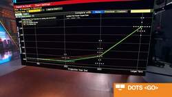 Fed Debating Its FAIT: Jon Turek News Clip