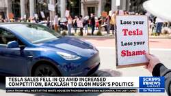 Tesla reports declining vehicle deliveries as tax credit cuts loom News Clip