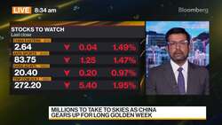 HSBC's Jain on China Golden Week Travel Sector Outlook News Clip