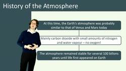 The History of Earth's Atmosphere and the Evolution of Oxygen Instructional Video
