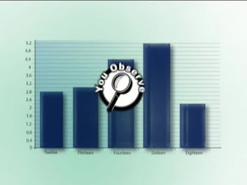Observations and Data: Qualitative and Quantitative Observations