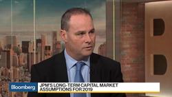 JPMorgan's 23rd Annual Long-Term Capital Market Assumptions Report News Clip