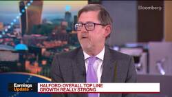 Standard Chartered 'Well on Track' to Return $5B to Shareholders: CFO News Clip