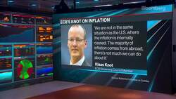 ECB's Knot Expects a Rate Hike as Soon as October News Clip