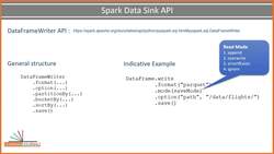 Spark Programming in Python for Beginners with Apache Spark 3 - Spark DataFrameWriter API Instructional Video