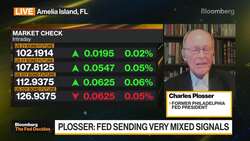 Charles Plosser on Fed's Hawkish Pause News Clip