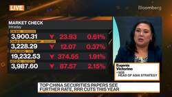 SEB: Fed May Stop Rate Hikes Earlier Than Projected News Clip