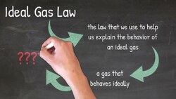 Ideal Gas Law Calculations - Simple Formula and Easy Examples! Instructional Video