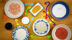 What salt should you use for cooking? Instructional Video