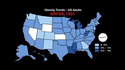America's Family Farmers - The Obesity Epidemic Instructional Video