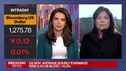 Su Says Unemployment Is Still Historically Low News Clip