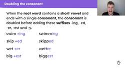 Doubling the consonant with suffixes: -ing, -ed, -er, -est and -y Instructional Video