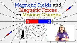 Magnetic Fields and Magnetic Forces on Moving Charges Instructional Video