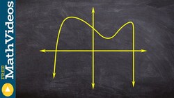 Determine the end behavior of a graph as well as the zeros and degree Instructional Video
