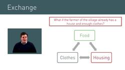 The Function of Money in Exchange and Specialization Instructional Video