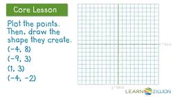 Drawing Polygons Using Coordinates Instructional Video
