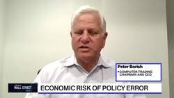 Borish: No More Rate Hikes in 2023 News Clip