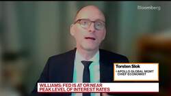 Markets Don't Seem Worried About Shutdown, Slok Says News Clip