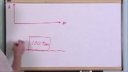 Newton's Laws Of Motion With Friction: Learning about friction Instructional Video