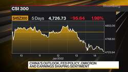 Sociate Generale Is 'Overweight' China Stocks: Benzimra News Clip