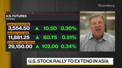 TPW CIO Sees Market Clarity After Vaccine, Election News News Clip