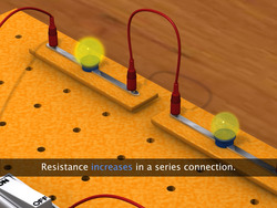 Resistance and Resistivity Instructional Video