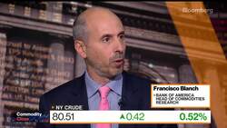 BofA's Blanch Sees Inflection Point in Oil Market News Clip