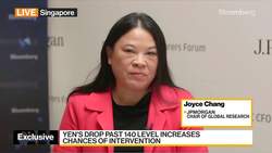 JPMorgan's Chang on Markets, Strategy News Clip