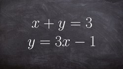 Graph a system of equations and label the system Instructional Video