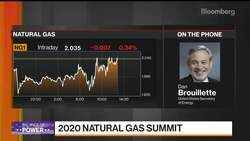 Natural-Gas Demand Is Exploding: Energy Sec. Brouillette News Clip