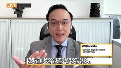 GROW Investment CIO on China Markets News Clip