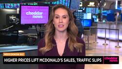 McDonald's Posts Better-Than-Expected Third-Quarter Profits & Sales News Clip