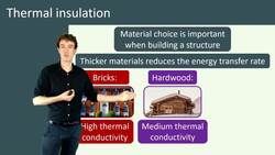 Introduction to Thermal Insulation for Energy Efficient Buildings Instructional Video
