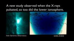 How Solar Flares Affect Earth Instructional Video