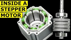 Stepper Motor - What's inside? Instructional Video