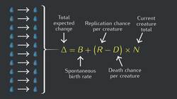 Mutations and the First Replicators Instructional Video