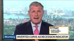 Three Things to Watch for With a Flattening Yield Curve News Clip